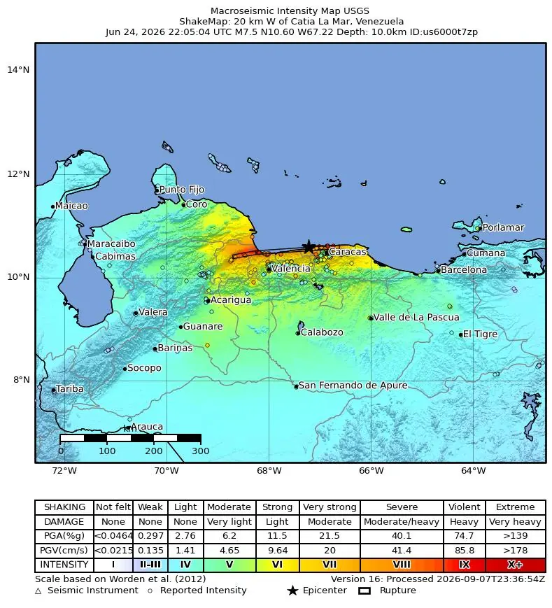 USGS intensity map of the magnitude 7.5 quake. Red and orange, intensity VIII to IX, is concentrated in a strip along the coast of La Guaira and Caracas; around it, yellow (VI to VII) covers Valencia and Maracay; the rest of the country is in greens and light blues, light to moderate shaking.
